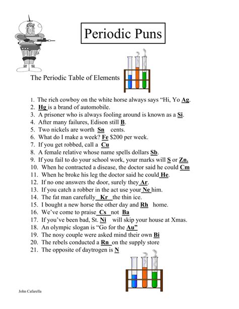 Periodic Table Of Elements Puns Worksheet - About Elements